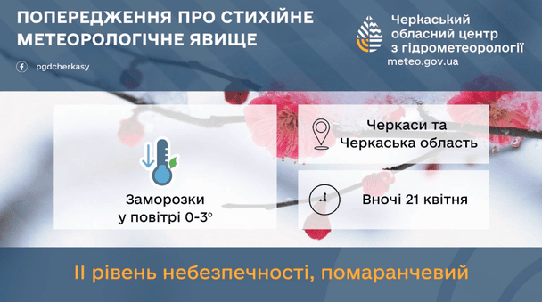 Синоптики попереджають про заморозки на Черкащині / © Укргідрометцентр