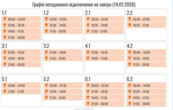 Графік відключення світла на Прикарпатті 14 січня