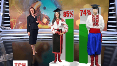 Женщины vs. мужчины: о чем говорит статистика