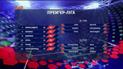 Чемпионат Украины: итоги 30 тура и анонс следующих матчей
