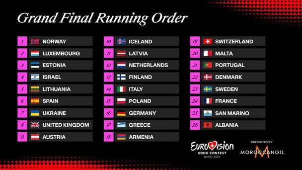 Порядок выступлений участников в финале "Евровидения-2025" / © eurovision.tv