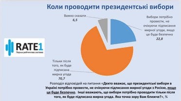 партія терехова_3