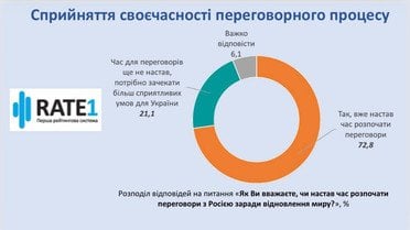 партія терехова_2