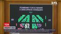 Тисяча від Зеленського: гроші на фінансування мають почати видавати вже цього місяця