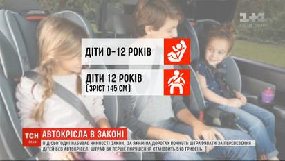 Безпека під час перевезення дітей: як штрафуватимуть безвідповідальних батьків і водіїв
