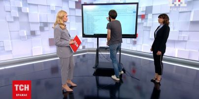 Новини України: менеджерка "Газотеки" у студії ТСН розповість про зворотній бік зростання цін на газ