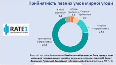 партія терехова_5
