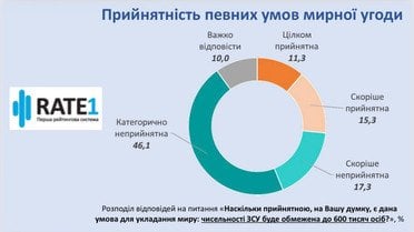 партія терехова_1