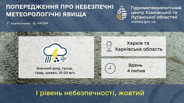 Попередження про негоду на Харківщині 4 липня / © Укргідрометцентр