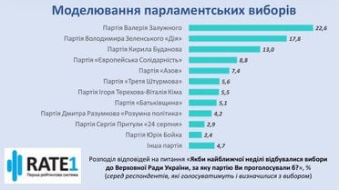партія терехова_7