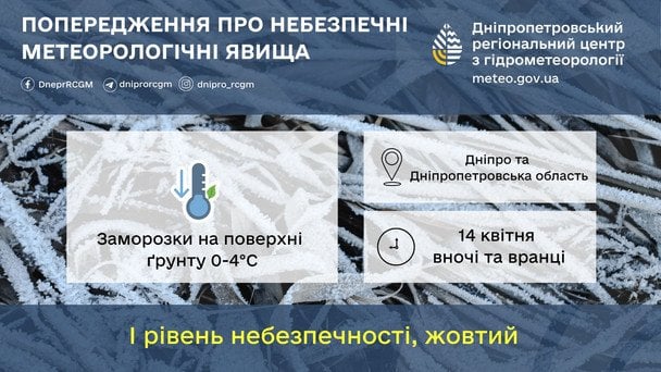 Синоптики предупреждают о сильных заморозках на Днепропетровщине 14 апреля / © Укргидрометцентр