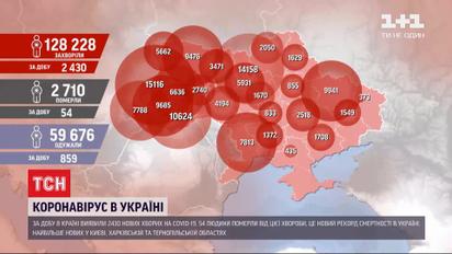 Коронавирус в Украине: за последние сутки умерли 54 человека