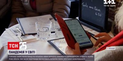 Коронавірус у світі: Франція стала лідером за кількістю хворих на коронавірус