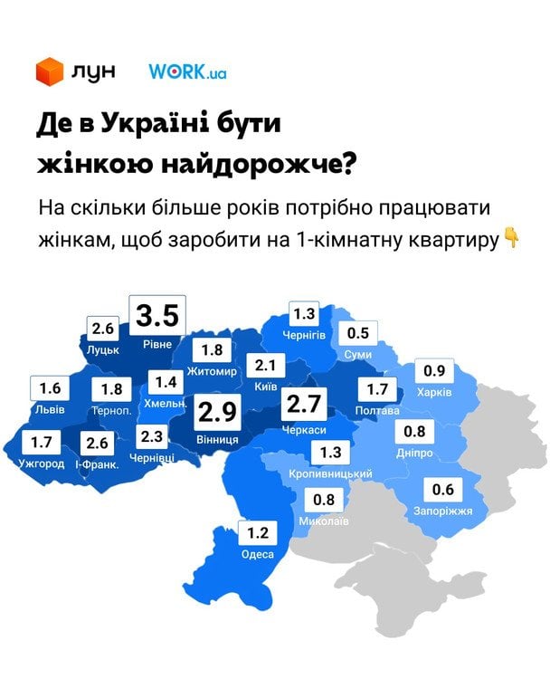 Дані дослідження
