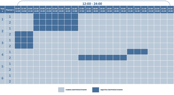 Графік відключення світла на Волині 5 грудня