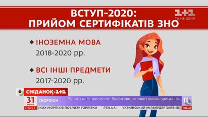 Новая вступительная кампания – новые правила: что должен знать абитуриент, чтобы не пролететь с поступлением