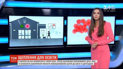 Чи можна нещепленим дітям іти до школи чи садочка