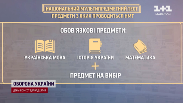 Предмети, з яких складається НМТ / © 