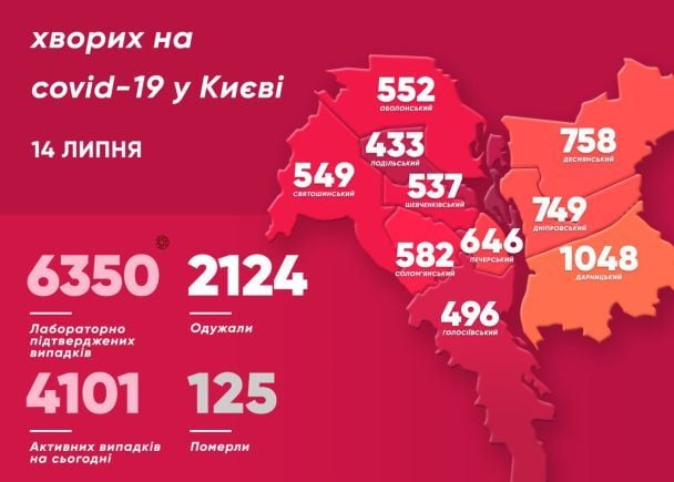  / © Віталій Кличко/Тelegram
