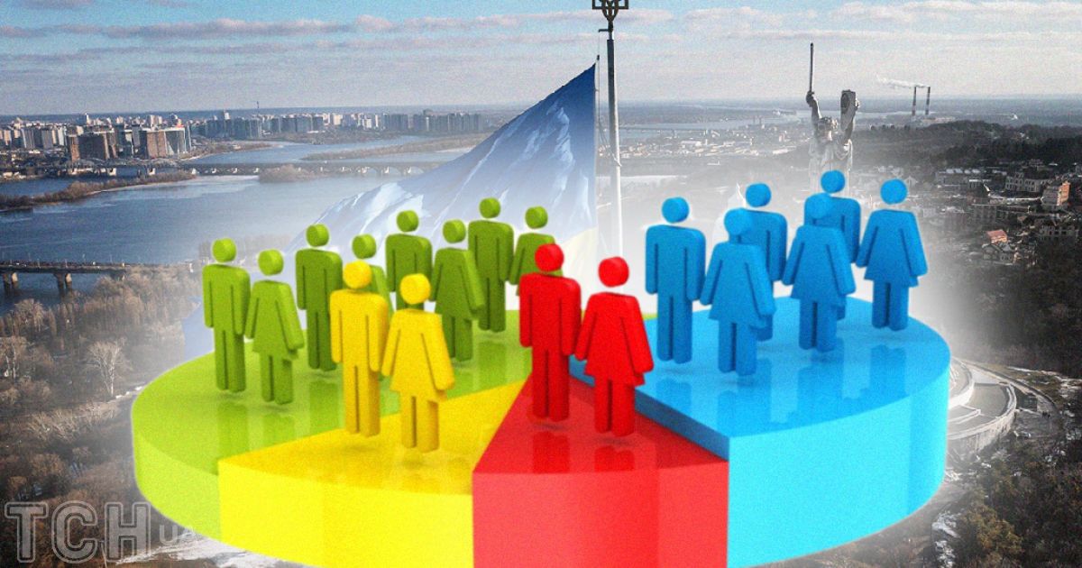 Демографічна криза в Україні / Колаж ТСН.ua