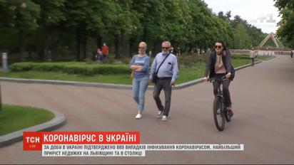 На треть больше, чем накануне: в Украине зафиксировали почти 900 новых случаев коронавируса