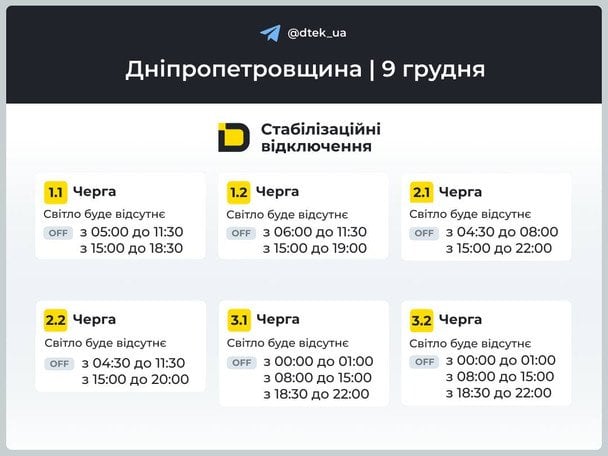 График отключения света на Днепропетровщине 9 декабря / © ДТЕК