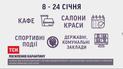Не локдаун, а "удлиненные каникулы" - правительство проголосовало за усиление карантина