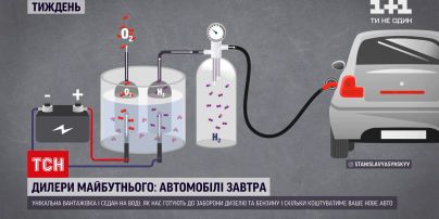 "Дилери майбутнього" | Прихід водневих машин до України