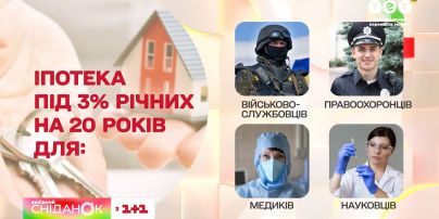 Рост минимальной зарплаты и доступная ипотека для определенных категорий – нововведения октября