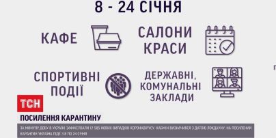 Не локдаун, а "подовжені канікули" – уряд проголосував за посилення карантину