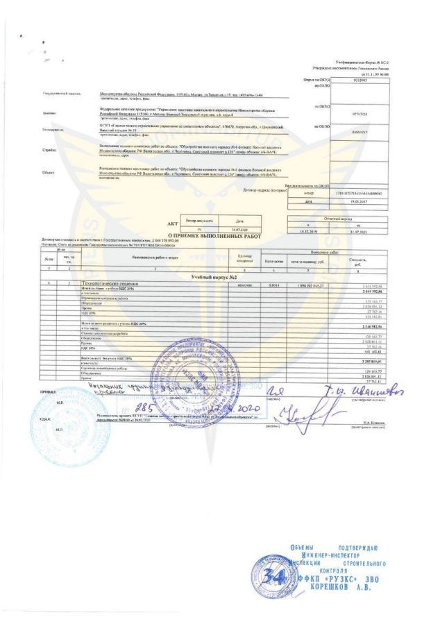 Отримані документи ФДУП "ГВБУ зі спеціальних об'єктів" / © ГУР Міноборони