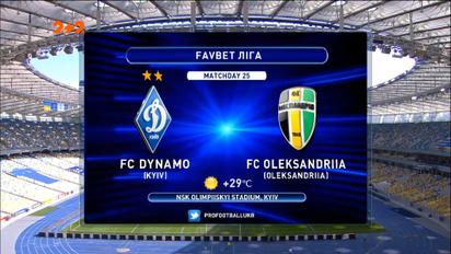 Динамо - Олександрія – 5:1. Огляд матчу