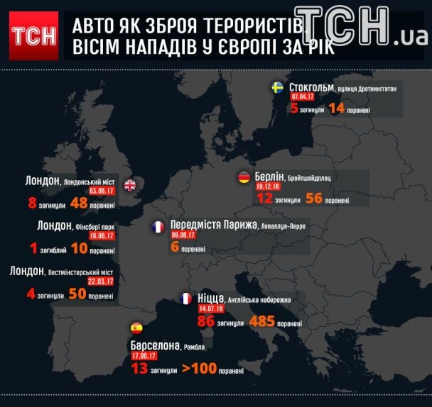  / © ТСН.ua