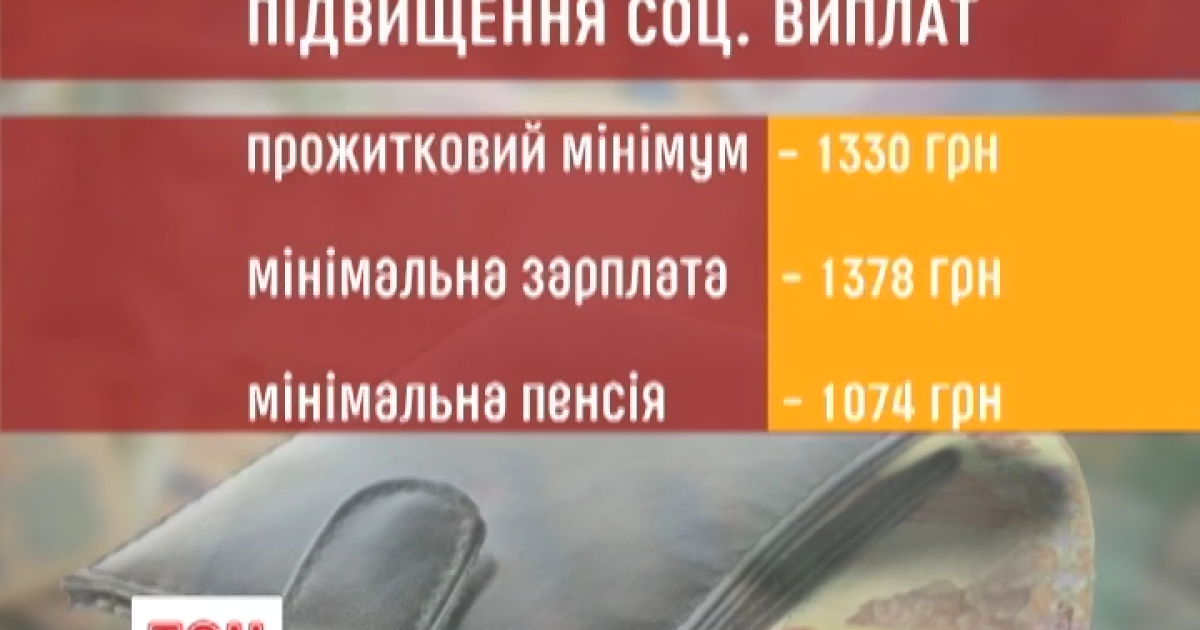 Новые размеры соцстандартов, которые должны начать действовать с 1 сентября