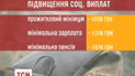 Новые размеры соцстандартов, которые должны начать действовать с 1 сентября