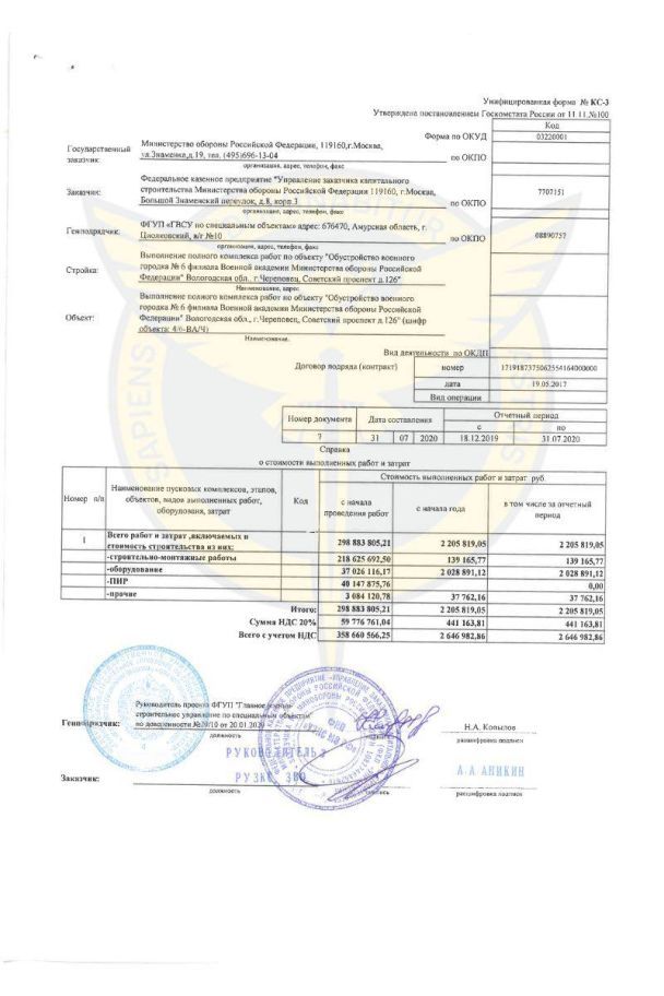 Отримані документи ФДУП "ГВБУ зі спеціальних об'єктів" / © ГУР Міноборони