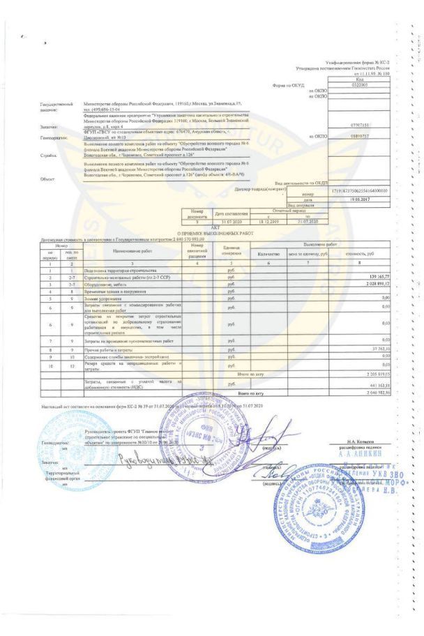 Отримані документи ФДУП "ГВБУ зі спеціальних об'єктів" / © ГУР Міноборони