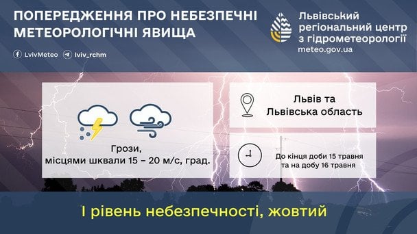 Попередження про грози та шквали на Львівщині 16 травня / © Укргідрометцентр