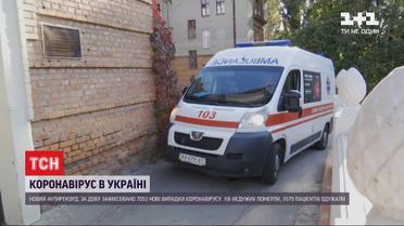Вірусний антирекорд: за добу від COVID-19 померли 166 українців