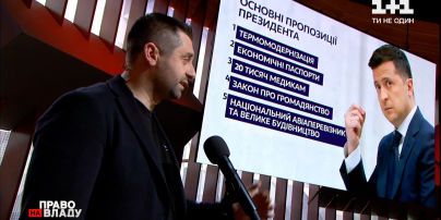 Лідер фракції “Слуга народу” розповів про ініціативу "Економічний паспорт українця" | Право на владу