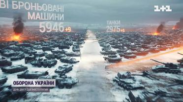Втрати росіян на 15 грудня: знищено майже 600 окупантів