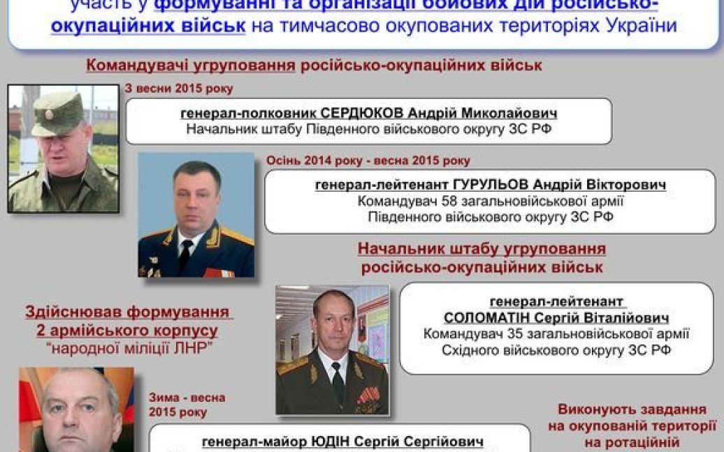 СБУ привела доказательства агрессии РФ / © twitter.com/APUkraine