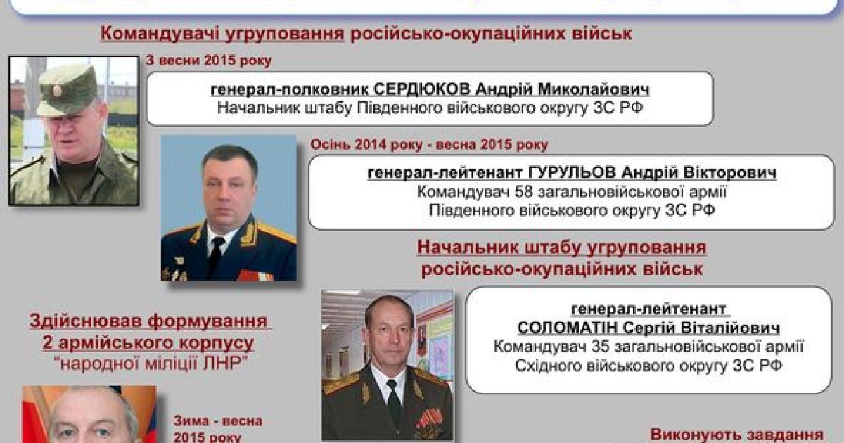 СБУ привела доказательства агрессии РФ / © twitter.com/APUkraine