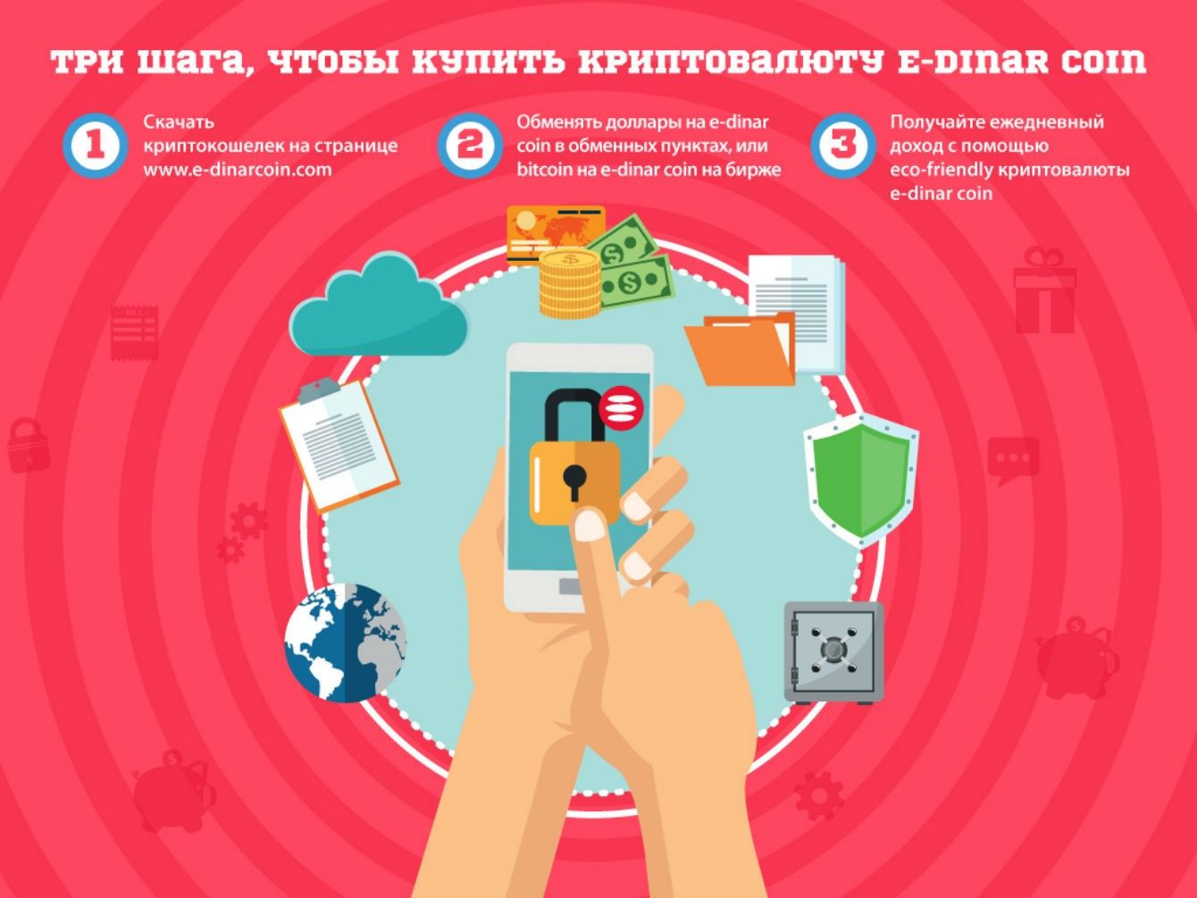 E-Dinar Coin — новая криптовалюта с тысячелетней историей — Деньги