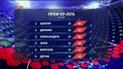 Підсумки 18 туру чемпіонату України