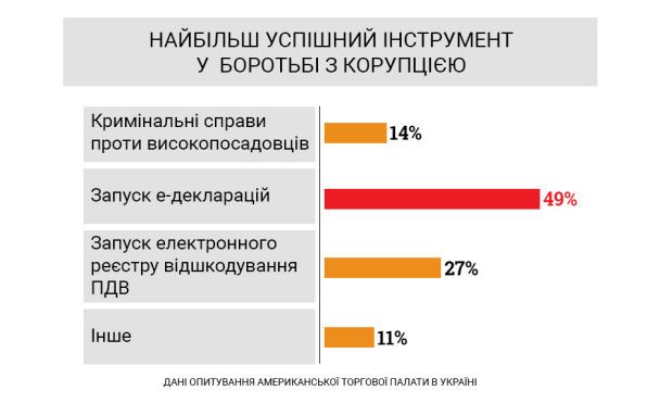  / © ТСН.ua