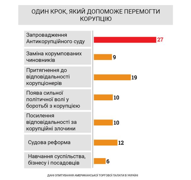  / © ТСН.ua