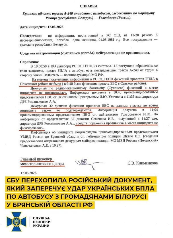  / © СБУ