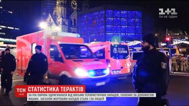 За год Европа пережила 8 терактов, совершенных с помощью машин