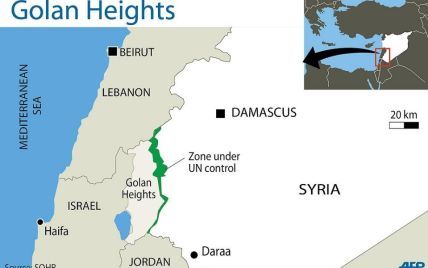 Израиль угрожает ударить артиллерией по Сирии через выпущенные по Голанских высотах ракеты